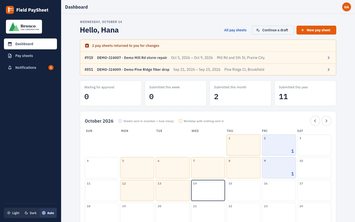 The dashboard: sheets returned for changes, counts for the week, month and year, and a calendar of submitted days